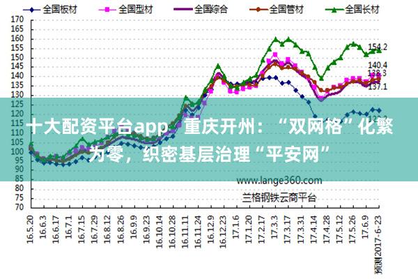 十大配资平台app   重庆开州：“双网格”化繁为零，织密基层治理“平安网”