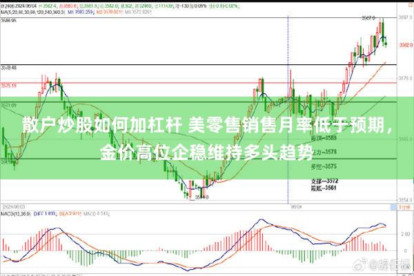 散户炒股如何加杠杆 美零售销售月率低于预期，金价高位企稳维持多头趋势