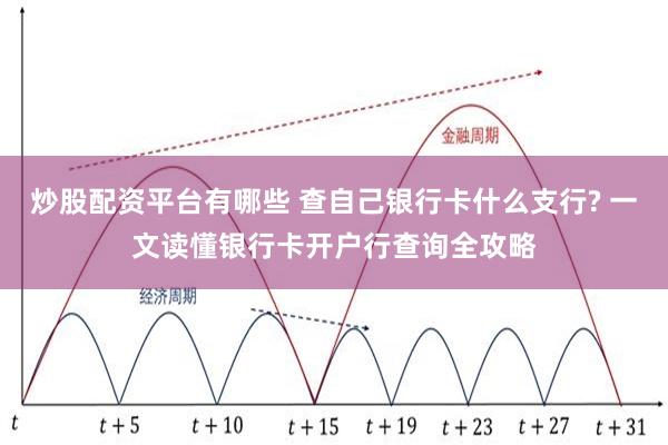 炒股配资平台有哪些 查自己银行卡什么支行? 一文读懂银行卡开户行查询全攻略
