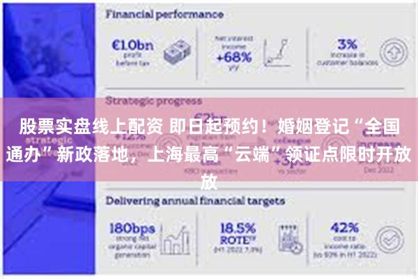 股票实盘线上配资 即日起预约！婚姻登记“全国通办”新政落地，上海最高“云端”领证点限时开放