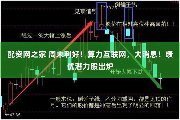 配资网之家 周末利好！算力互联网，大消息！绩优潜力股出炉
