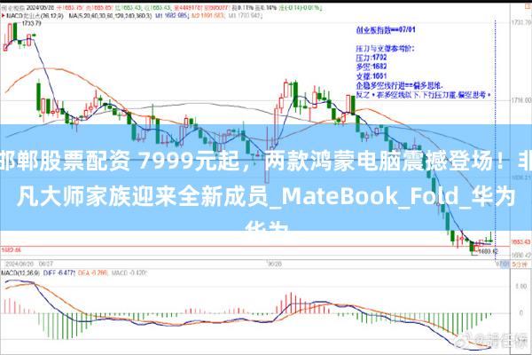 邯郸股票配资 7999元起，两款鸿蒙电脑震撼登场！非凡大师家族迎来全新成员_MateBook_Fold_华为