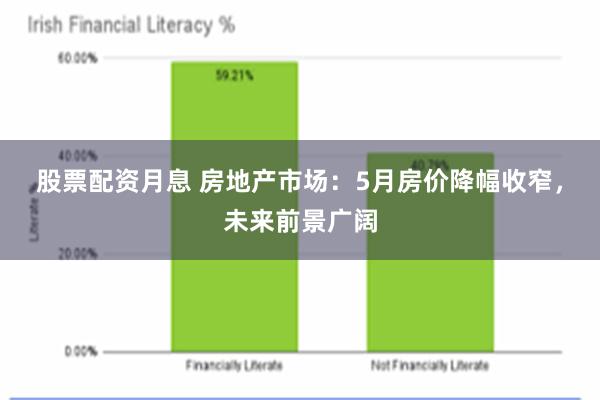 股票配资月息 房地产市场：5月房价降幅收窄，未来前景广阔