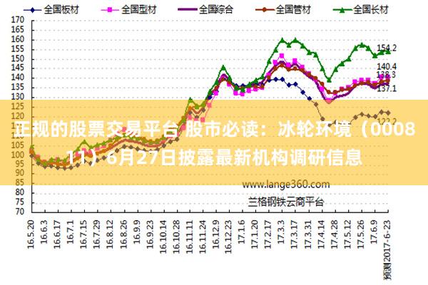 正规的股票交易平台 股市必读：冰轮环境（000811）6月27日披露最新机构调研信息