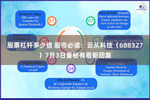 股票杠杆多少倍 股市必读：云从科技（688327）7月3日董秘有最新回复